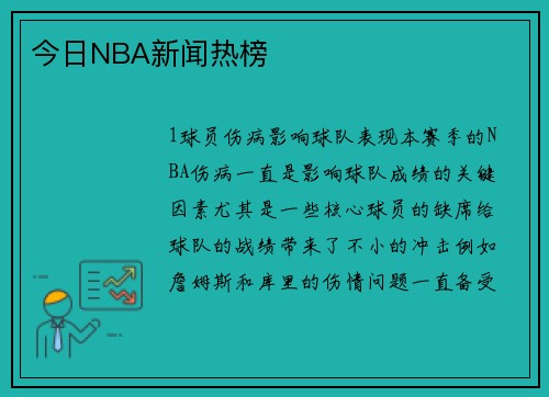 今日NBA新闻热榜